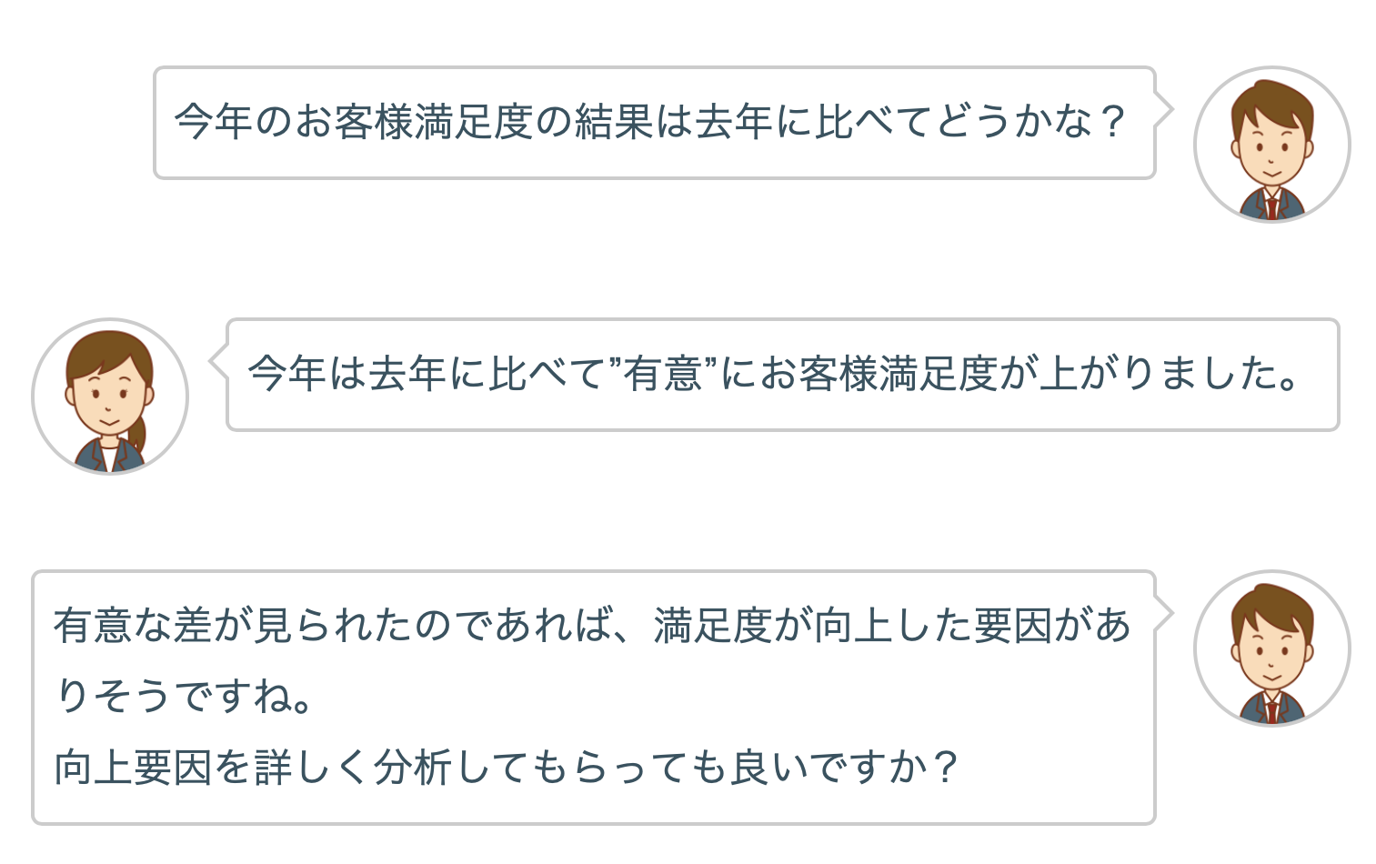 有意